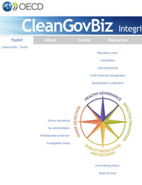 CleanGovBiz Toolkit